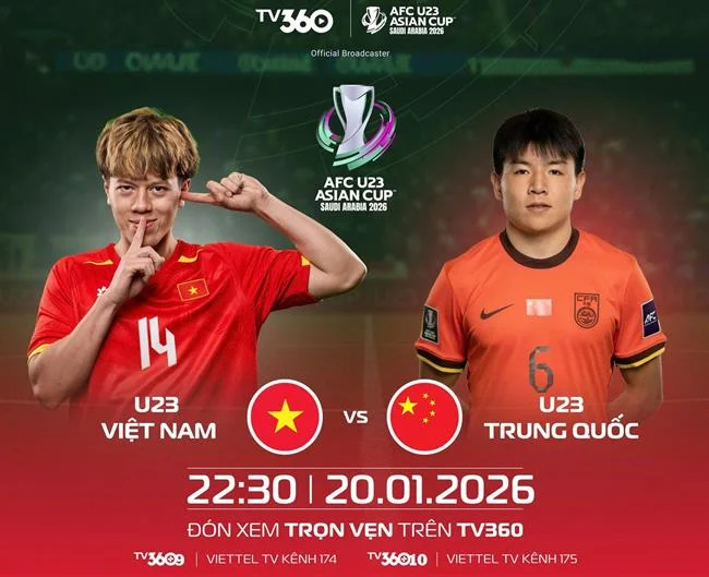 Tổng quan về GDPR và cam kết bảo vệ dữ liệu của Fcb8 Giftcode