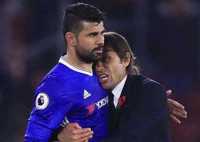 Liên hệ hỗ trợ khách hàng FCB8